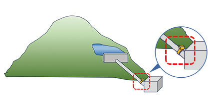 水力発電用水圧管の回転弁