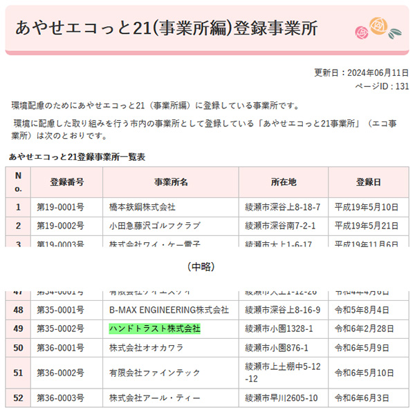 あやせエコっと21（事業所編）登録事業所