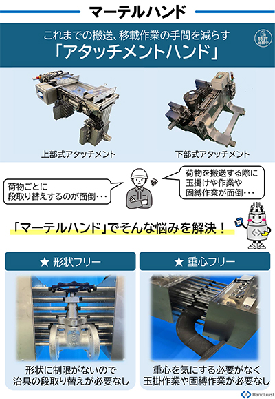 マーテルハンド® アタッチメントハンドサムネイル